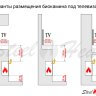 Топливный блок SteelHeat S-LINE 600 фото 12