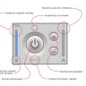 Автоматический биокамин SmartFire round 1000 Biograte фото 6
